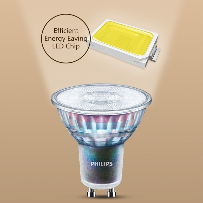 Philips Essential LED GU10 PAR - Philips Bulb Led Classic recensie en prijs